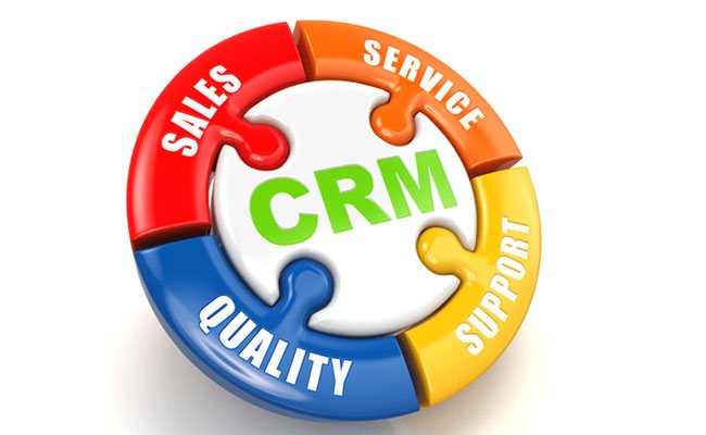 CRM