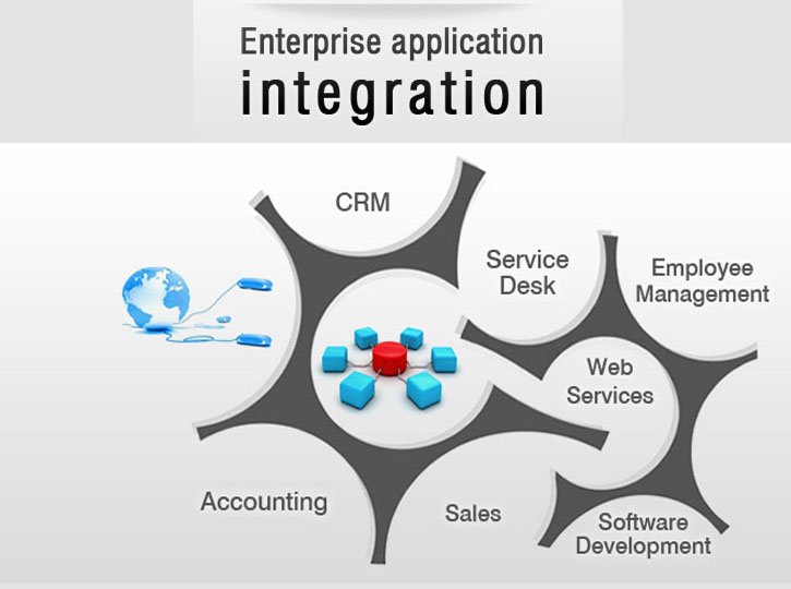 enterprise app