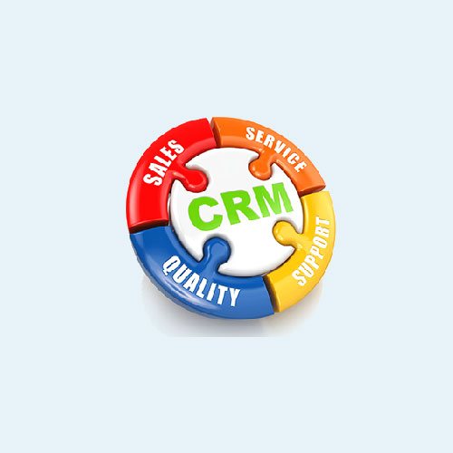 CRM