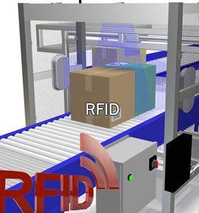 RFID